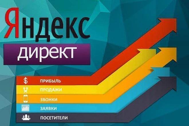 Рекламные кампании под ключ